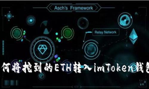 如何将挖到的ETH转入imToken钱包？