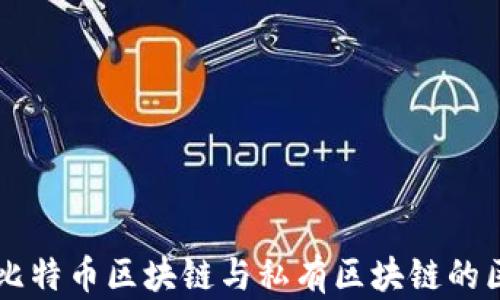 
深入了解比特币区块链与私有区块链的区别与应用