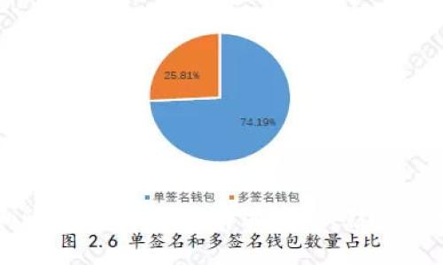 区块链和比特币分析：理解其本质、影响及未来趋势