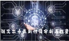 区块链艾尔币最新行情分