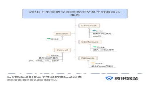 2023最新发行的区块链及其发展趋势分析
