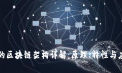 比特币的区块链架构详解