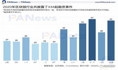 迷你世界家园币与区块链的完美结合