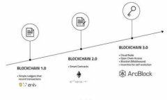 如何找回Tokenim账号：详细步骤与常见问题解答