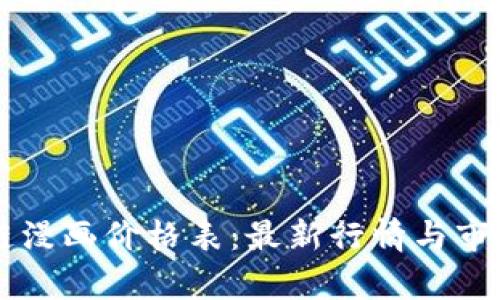 区块链漫画价格表：最新行情与市场分析