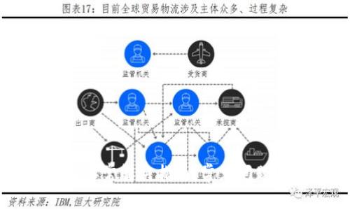 区块链提币异常解决指南：常见问题与解决方案