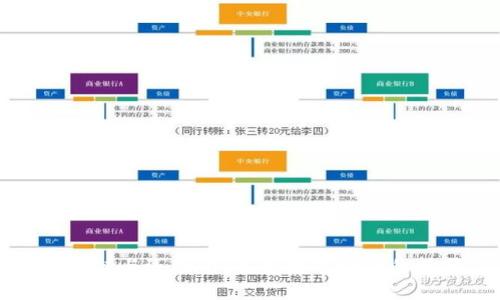 区块链与运维币：未来数字经济的桥梁