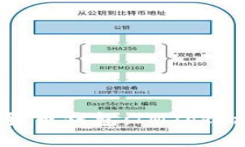 选择最佳数字货币钱包：IMToken的替代品分析