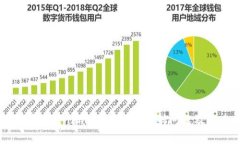 深入分析Tokenim中的EOS未映射问题及解决方案