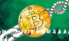 安全区块链币(SAFE)价格分