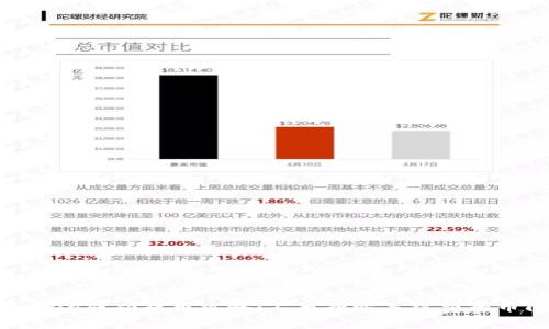 imToken成功提币攻略：不再担心手续费扣币问题