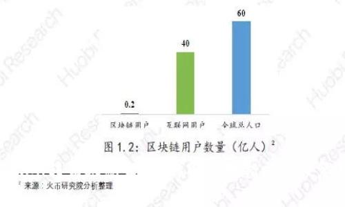 imToken转错账怎么办？详解应对措施与恢复策略