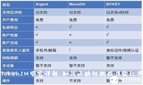 TokenIM带宽详解：如何区块链数据传输效率