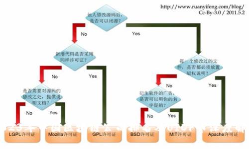 2023年中国区块链公司排名及UIDF币深度解析