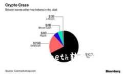 ziaoti如何将Tokenimeth转换为USDT：完整指南
