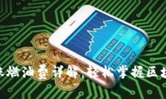 Tokenim转账燃油费详解：轻松掌握区块链交易费用