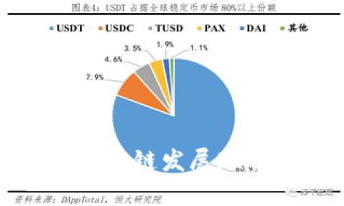 最新福建省区块链发展现状与前景分析