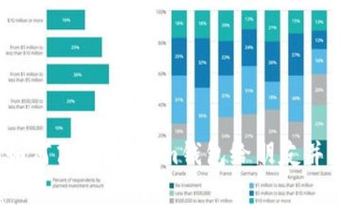 全方位解析：如何高效推荐im钱包给朋友并获得丰厚回报
