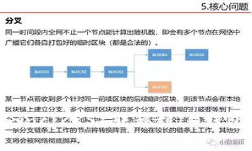 如何将zkSync（ZKS）转移到IM钱包：详细指南