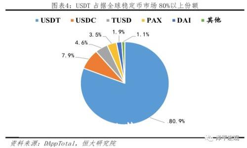 全面解析：2023年最佳比特币钱包推荐与选择指南